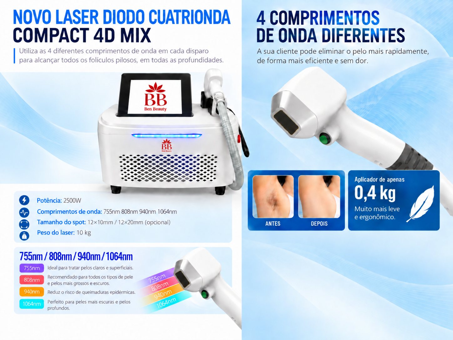 Laser de diodo ultraportátil, com os quatro comprimentos de onda e o manípulo leve